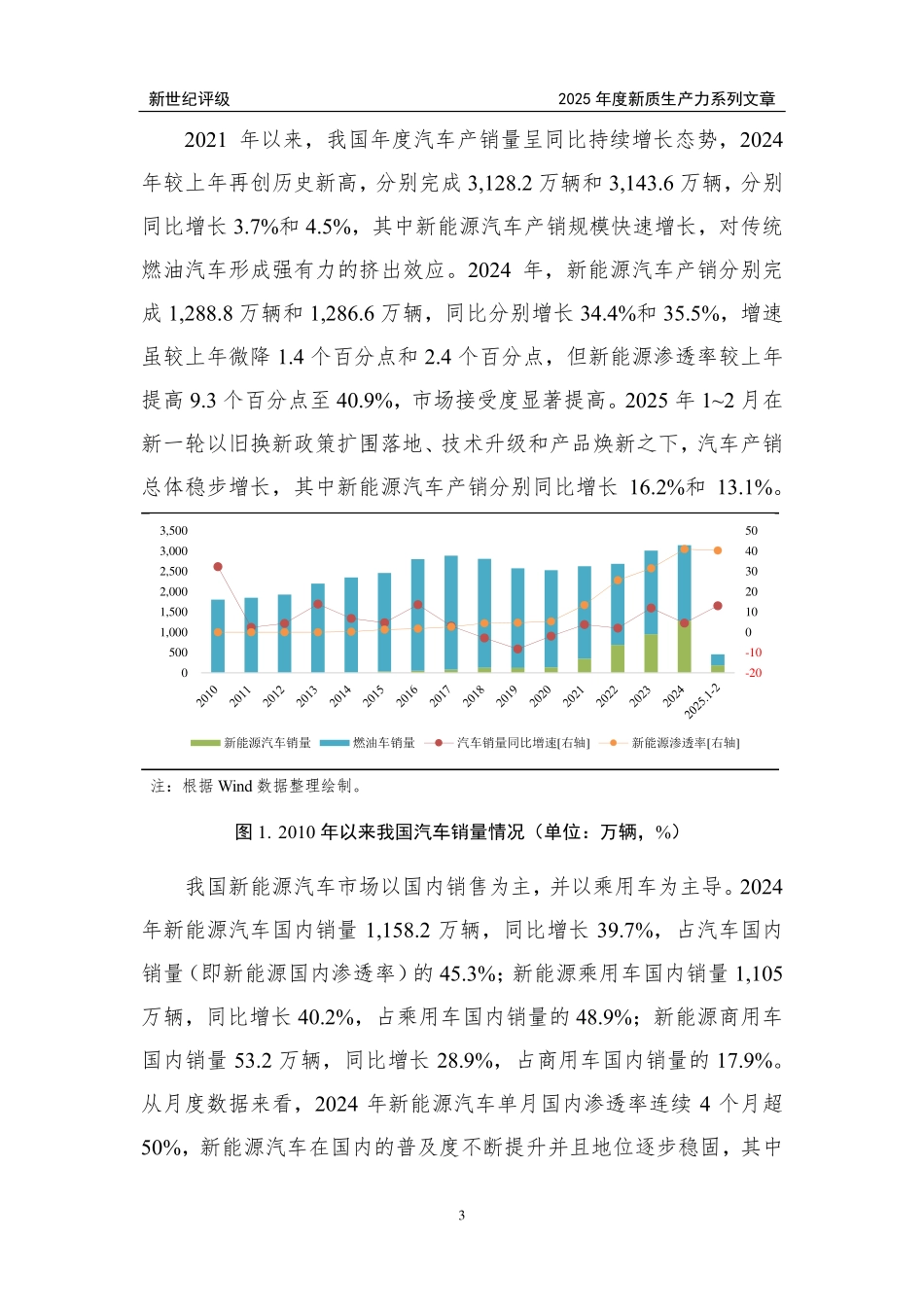 我国新能源汽车产业链信用质量及其变化趋势浅析_第3页
