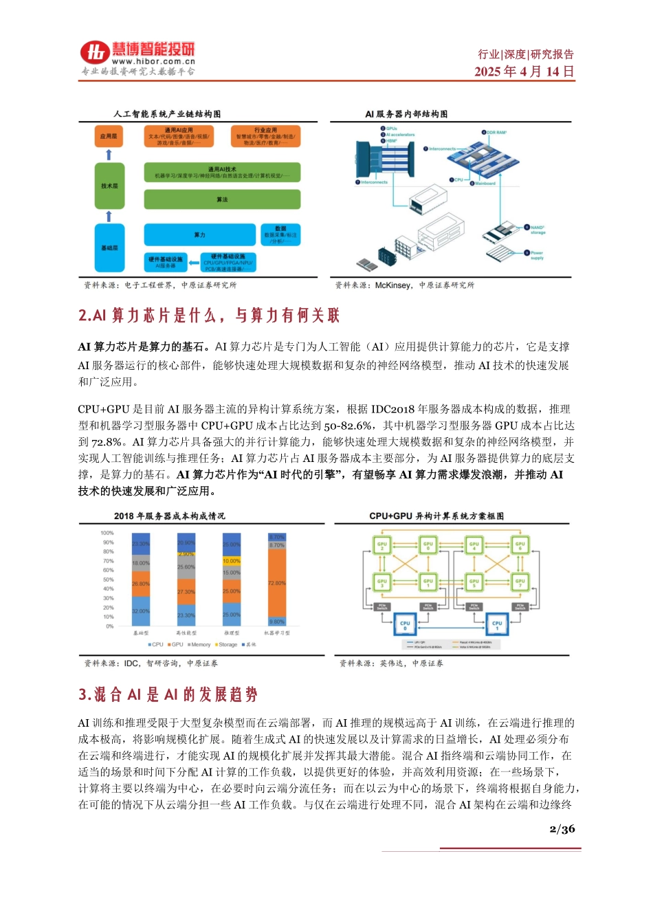AI算力芯片行业深度：主流芯片、驱动因素、产业链及相关公司深度梳理_第2页