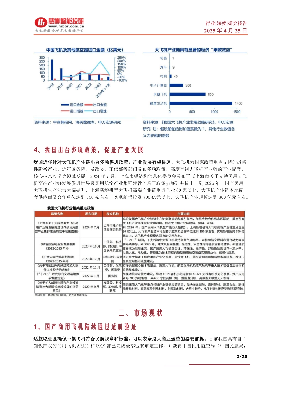 大飞机行业深度：驱动因素、发展展望、产业链分析及相关企业深度梳理_第3页