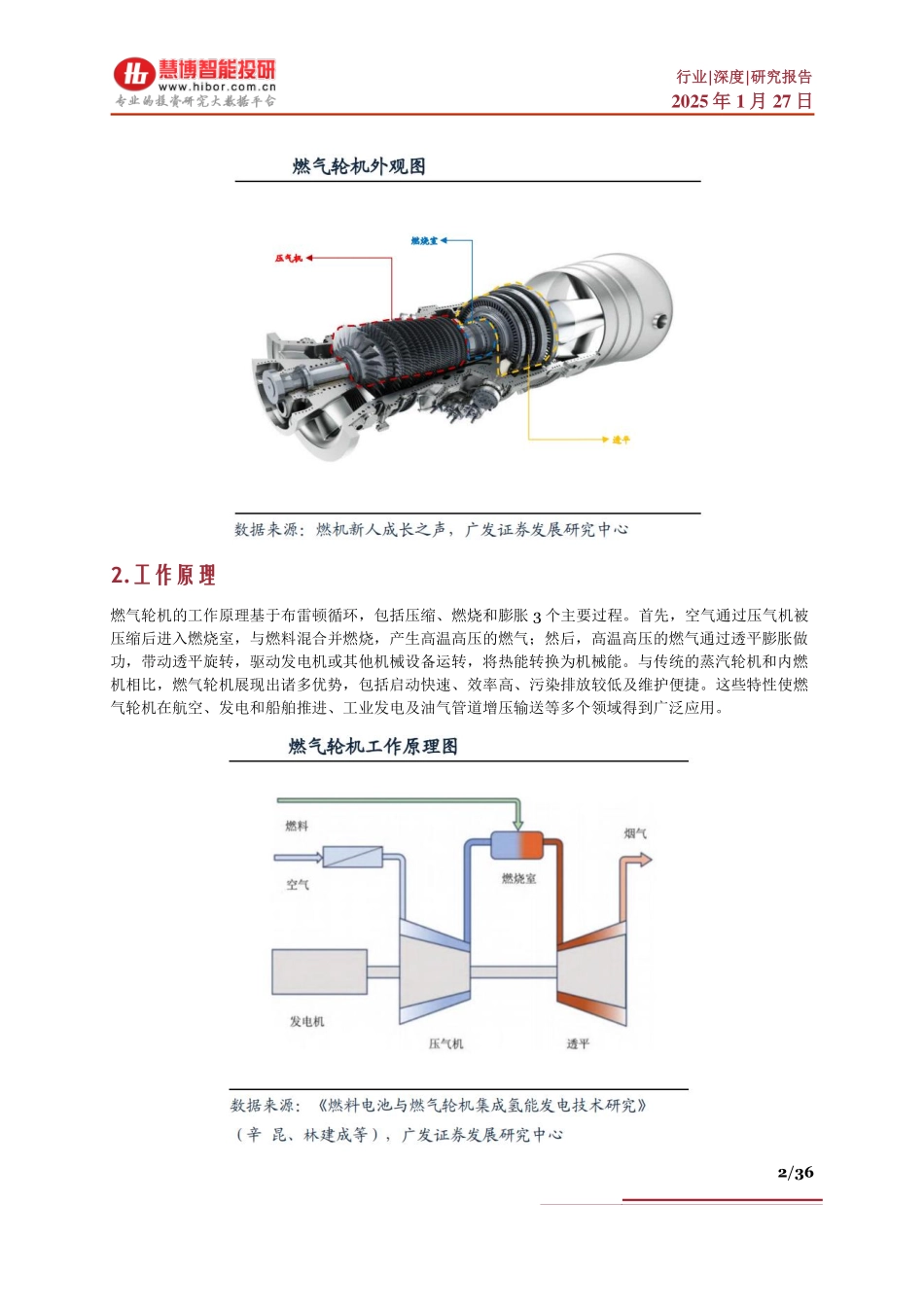 燃气轮机行业深度：竞争格局、发展前景、市场空间、产业链及相关公司深度梳理_第2页