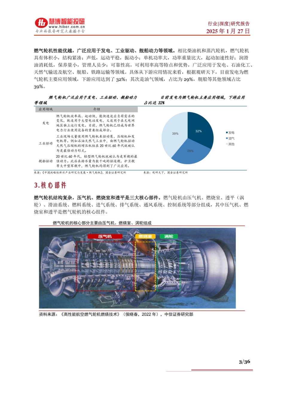 燃气轮机行业深度：竞争格局、发展前景、市场空间、产业链及相关公司深度梳理_第3页