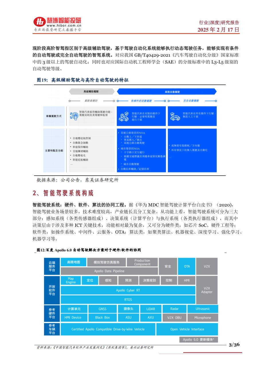 智能驾驶行业深度：产业现状、行业格局、产业链及相关公司深度梳理_第3页