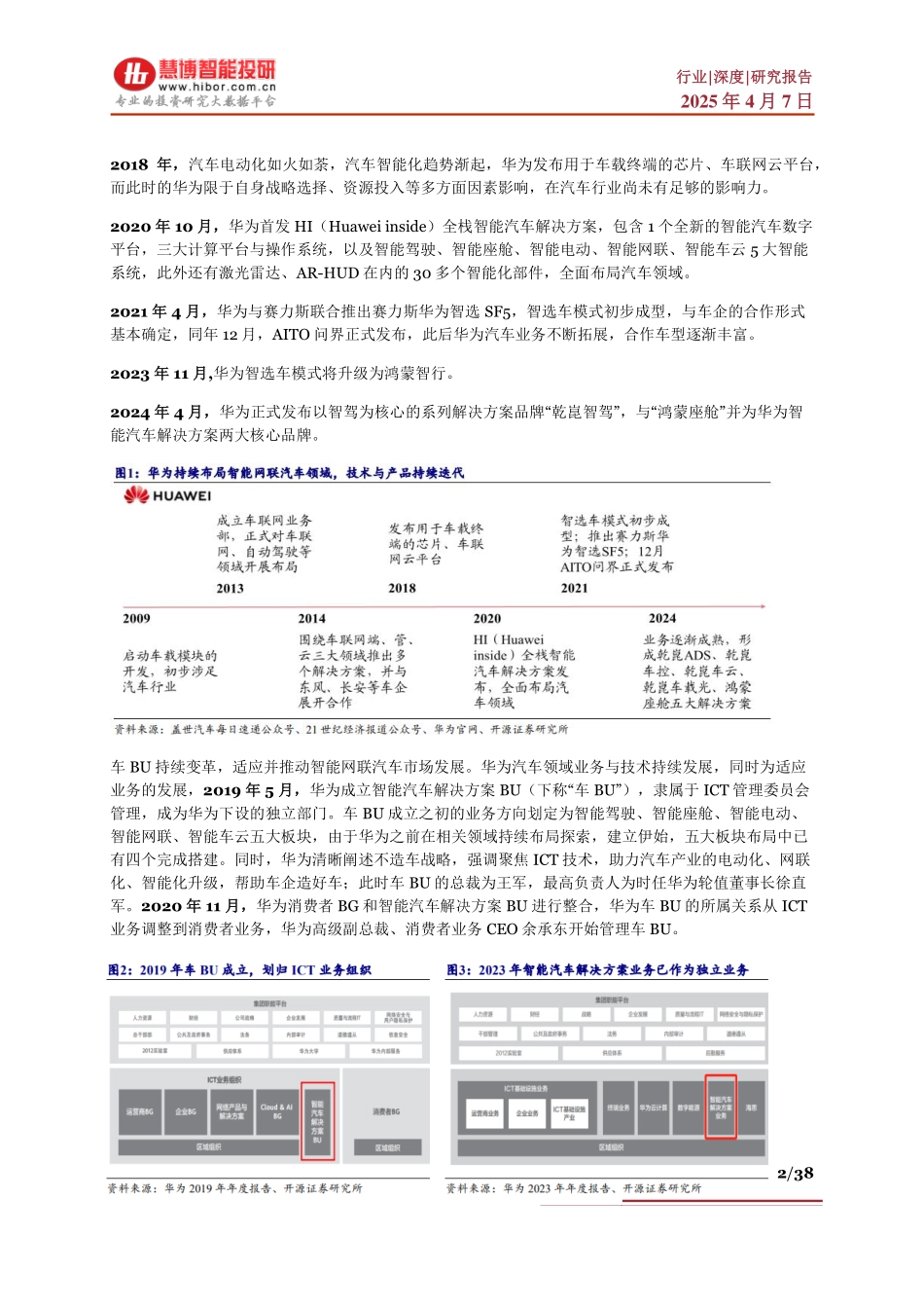 202537-华为智驾深度：商业模式、合作业务、产业链及相关公司深度梳理_第2页