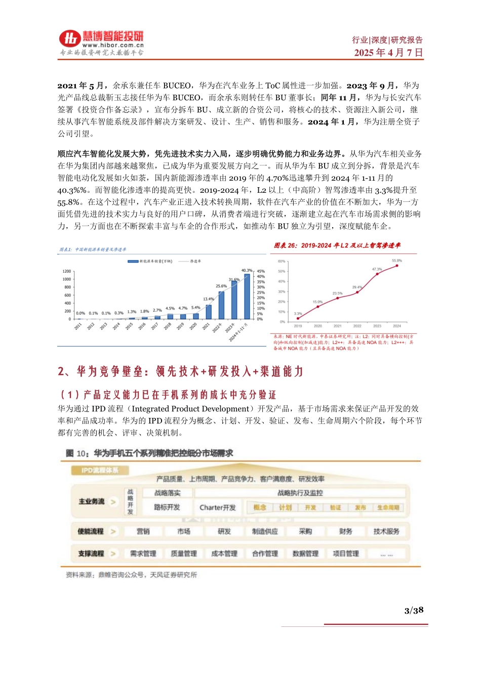 202537-华为智驾深度：商业模式、合作业务、产业链及相关公司深度梳理_第3页