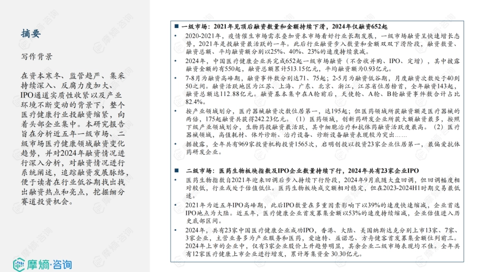 2024年中国医疗健康行业投融资全景洞察报告_第2页