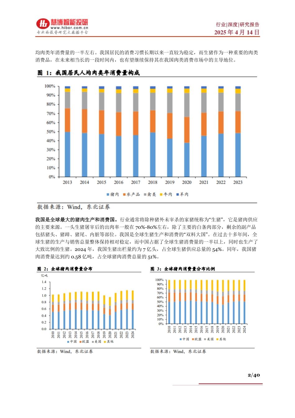 生猪行业深度：驱动因素、行业现状、产业链及相关公司深度梳理_第2页