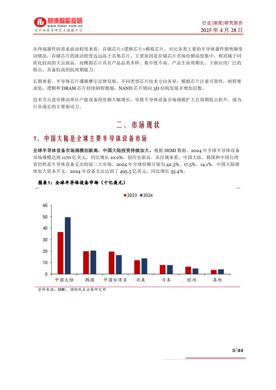 半导体设备行业深度：驱动因素、发展趋势、产业链及相关公司深度梳理_第3页