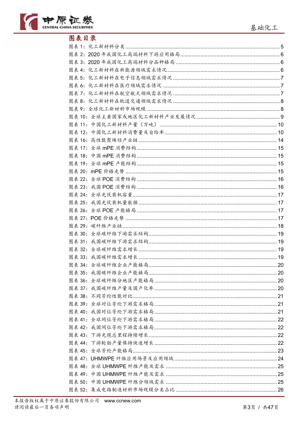 化工新材料产业链分析及河南省概况_第3页