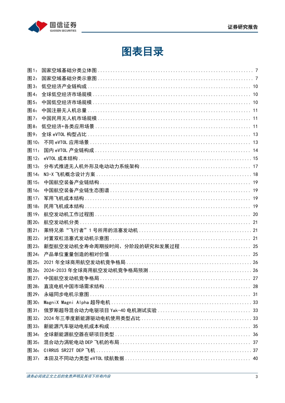 eVTOL动力系统的市场空间、技术趋势和产业链机遇_第3页