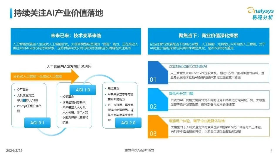 中国人工智能行业应用发展图谱2023_第3页