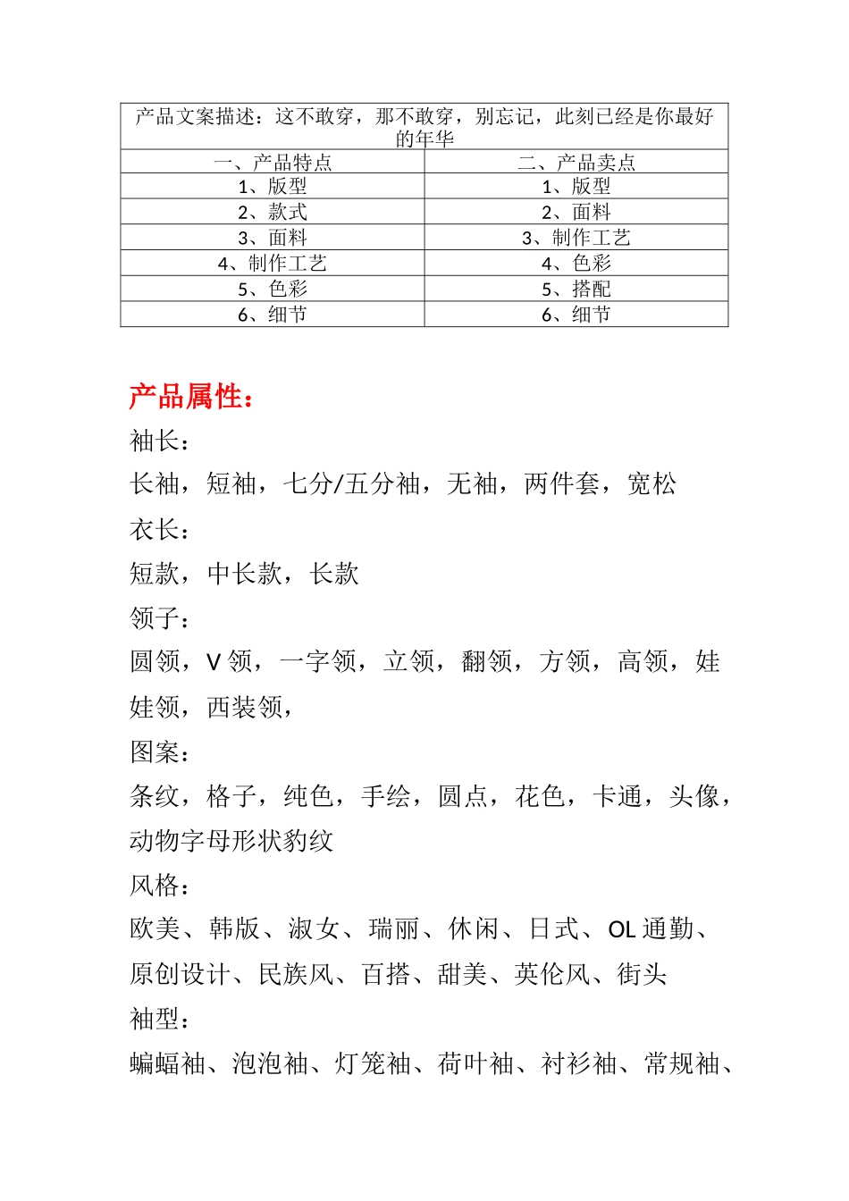 女装细节文案-总结-2万字以上_第1页