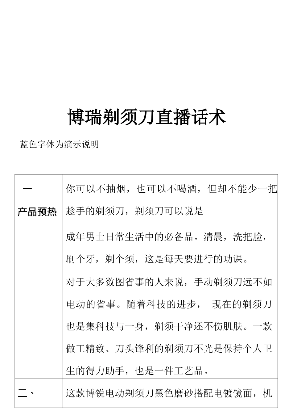 日用类-博瑞剃须刀直播话术_第1页