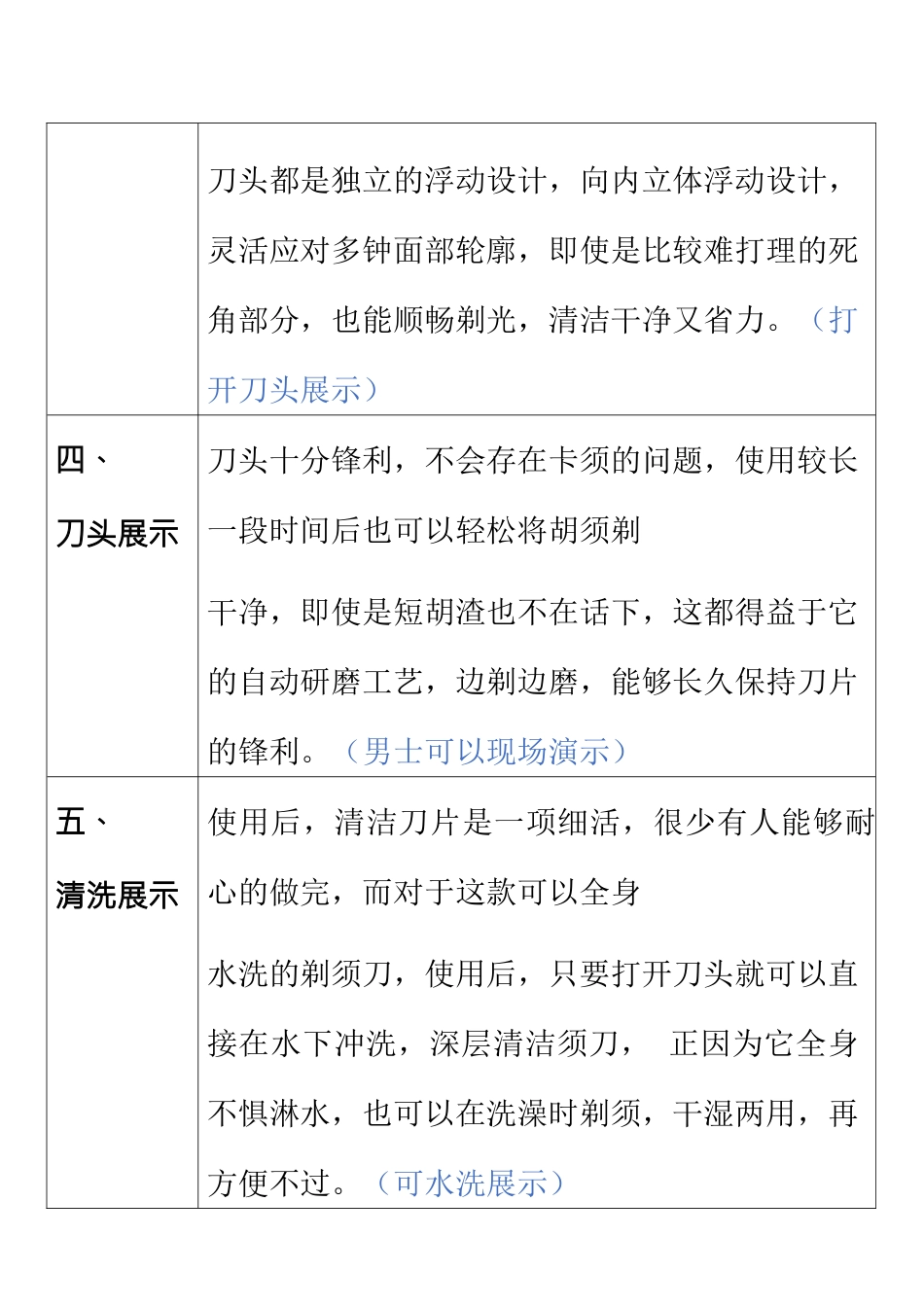 日用类-博瑞剃须刀直播话术_第3页
