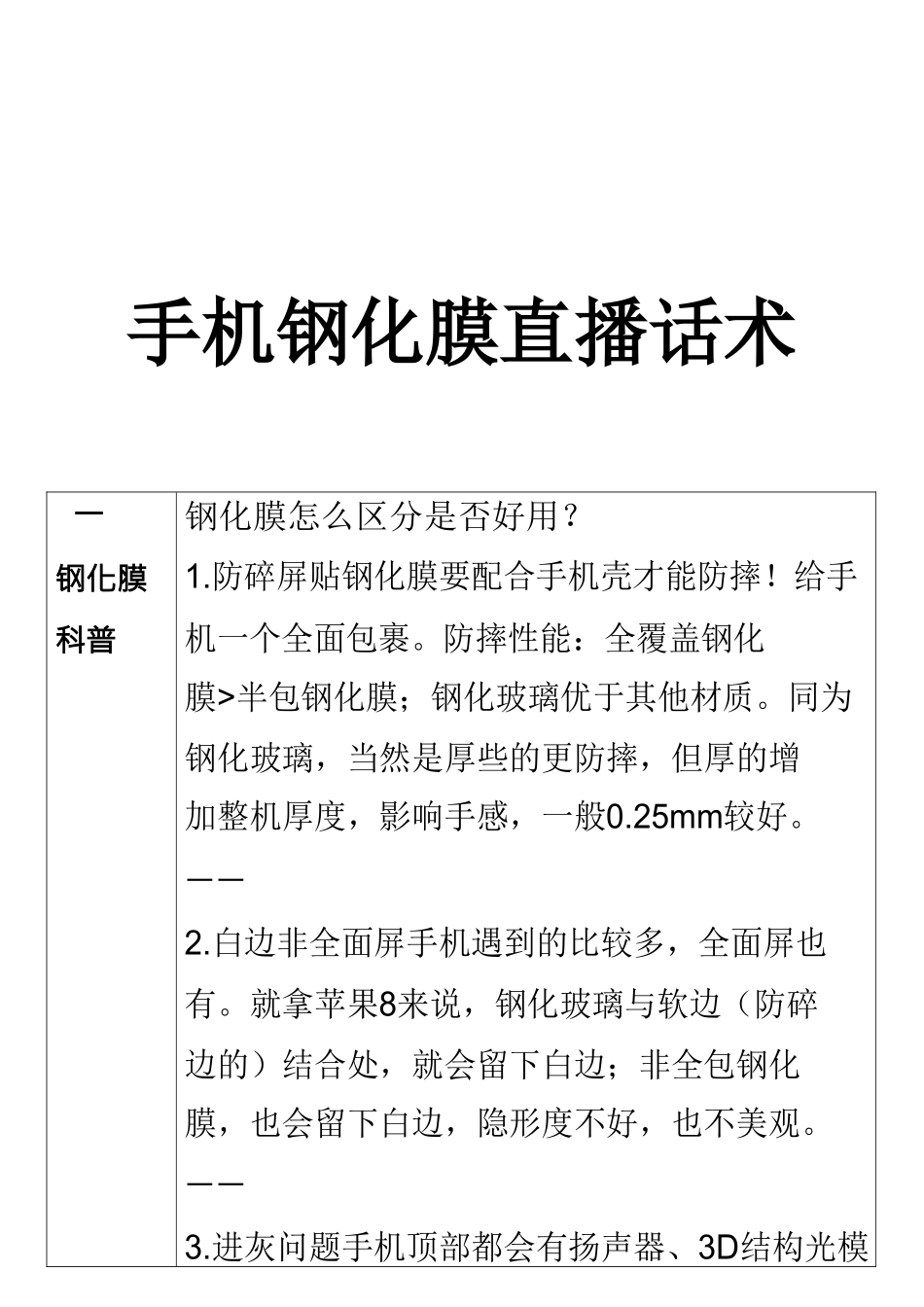 数码类-钢化膜直播话术_第1页