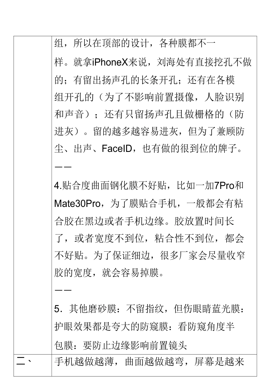 数码类-钢化膜直播话术_第2页