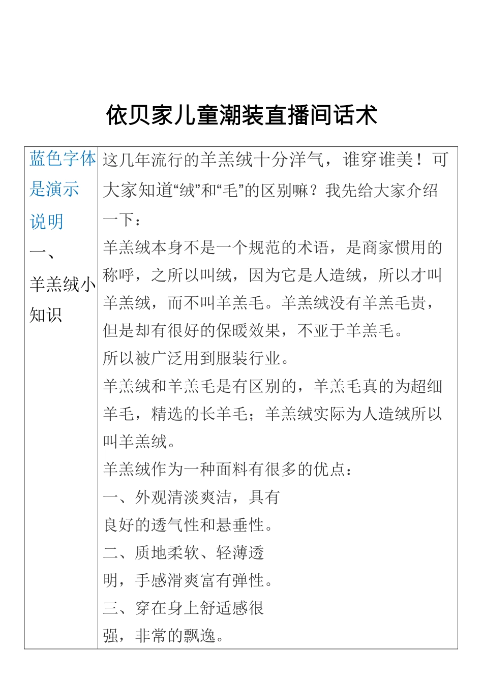 童装类-依贝家儿童潮装直播间话术_第1页