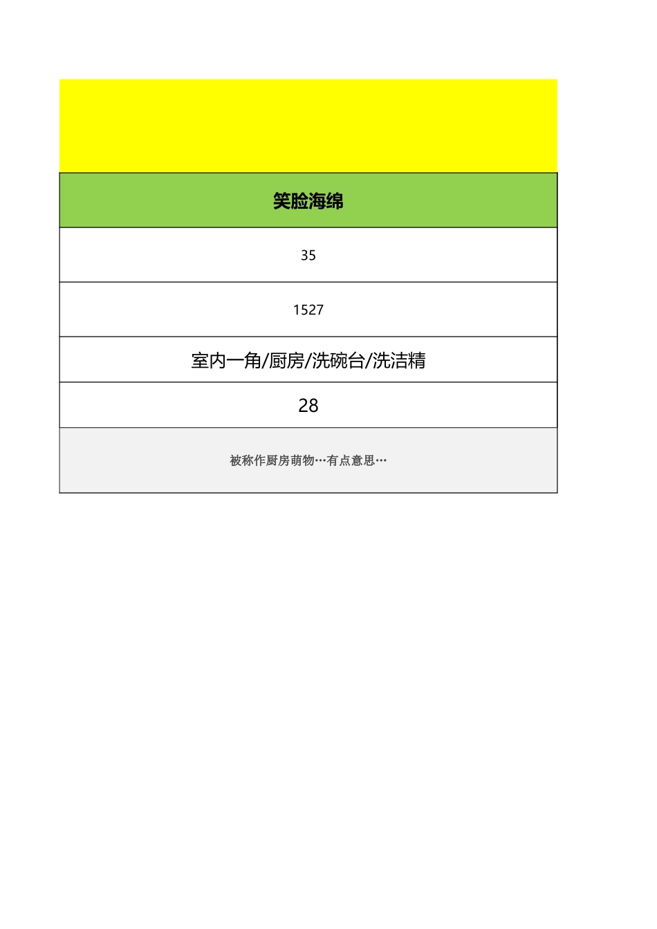 【脚本】厨卫直播脚本_第3页
