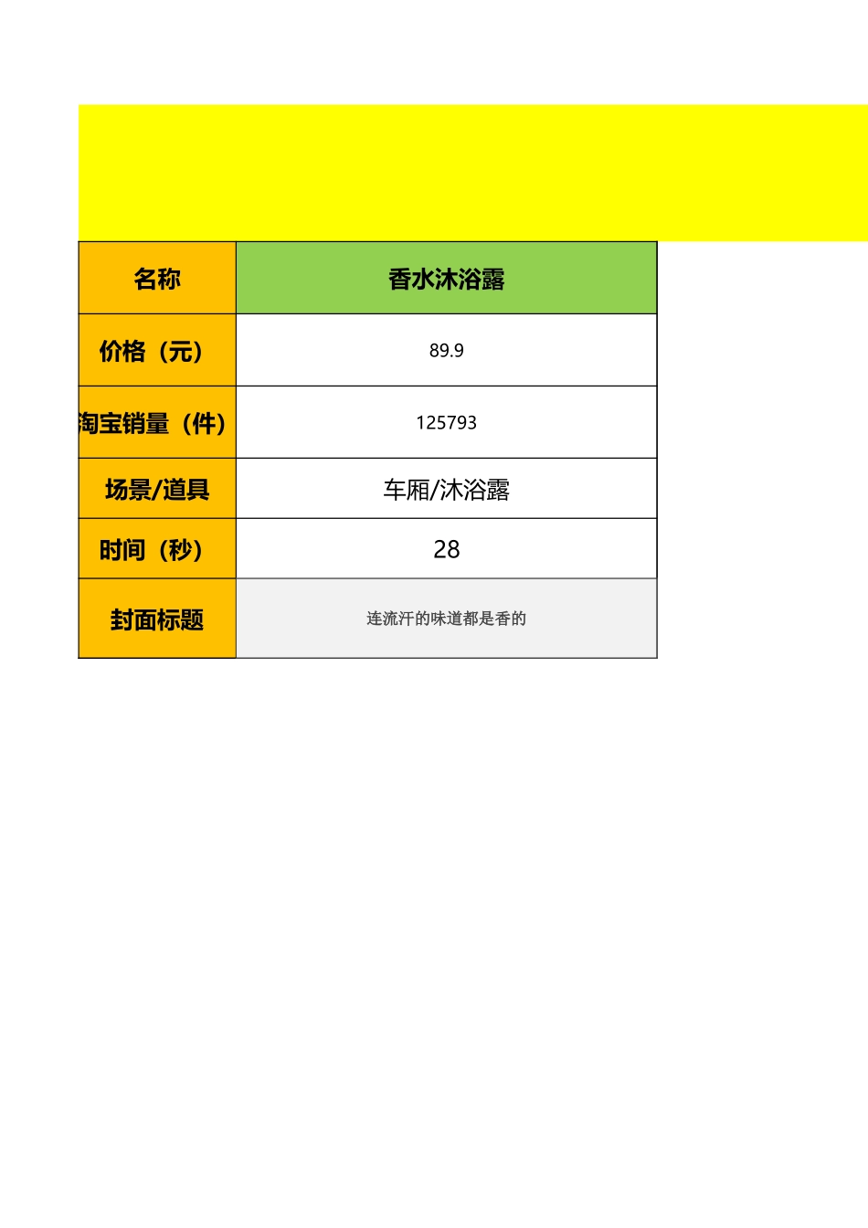 【脚本】洗护直播脚本_第1页
