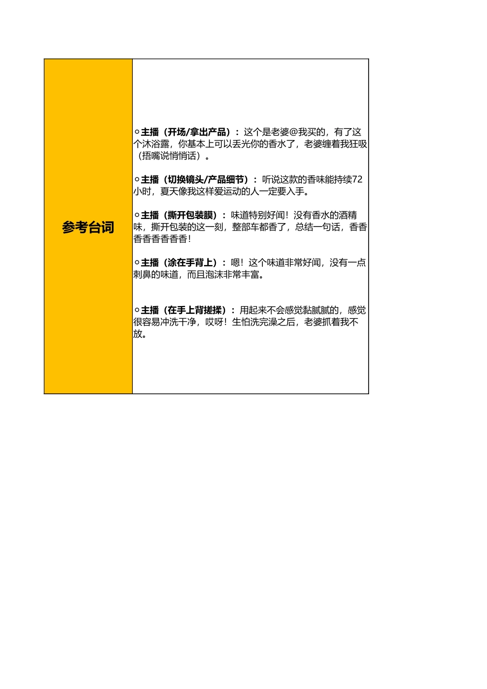 【脚本】洗护直播脚本_第2页