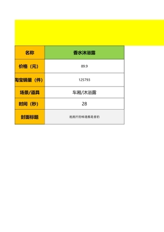 【脚本】洗护直播脚本