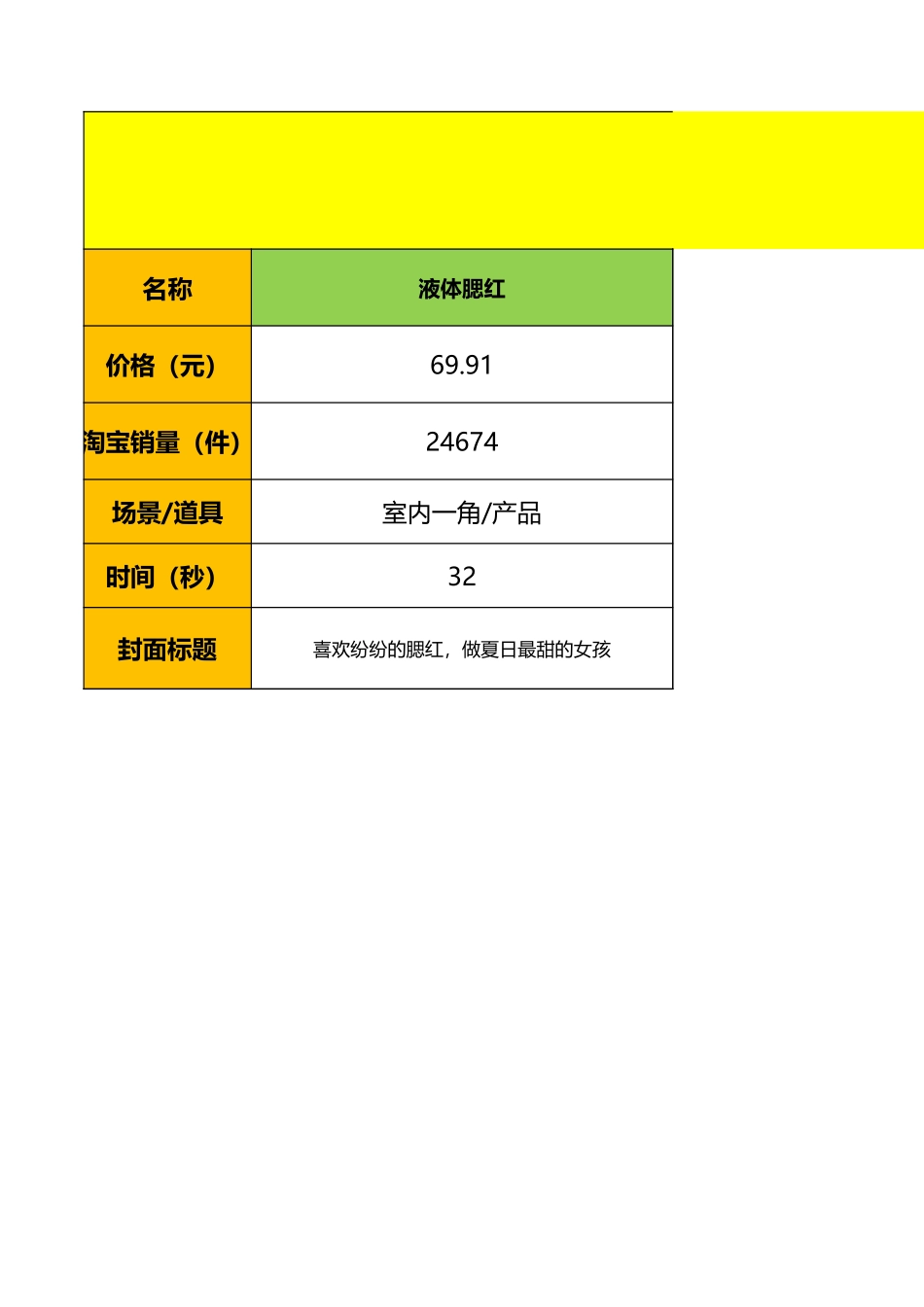 【彩妆】彩妆直播脚本_第1页