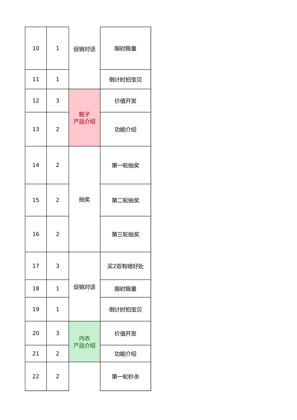 【穿搭类】美妆与穿搭带货直播稿_第2页