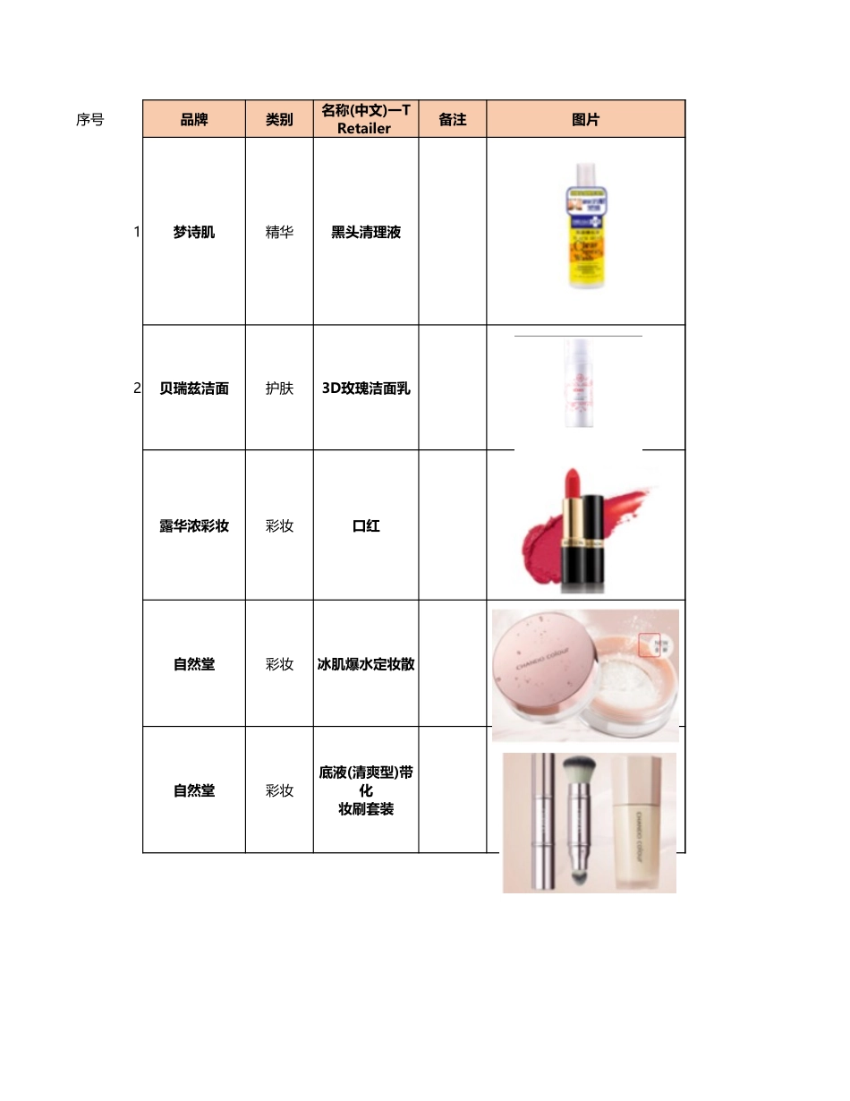 【护肤】【美妆】话术台本_第1页