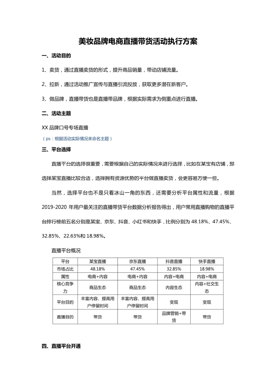 【美妆】美妆化妆品品牌电商直播带货活动执行方案_第1页