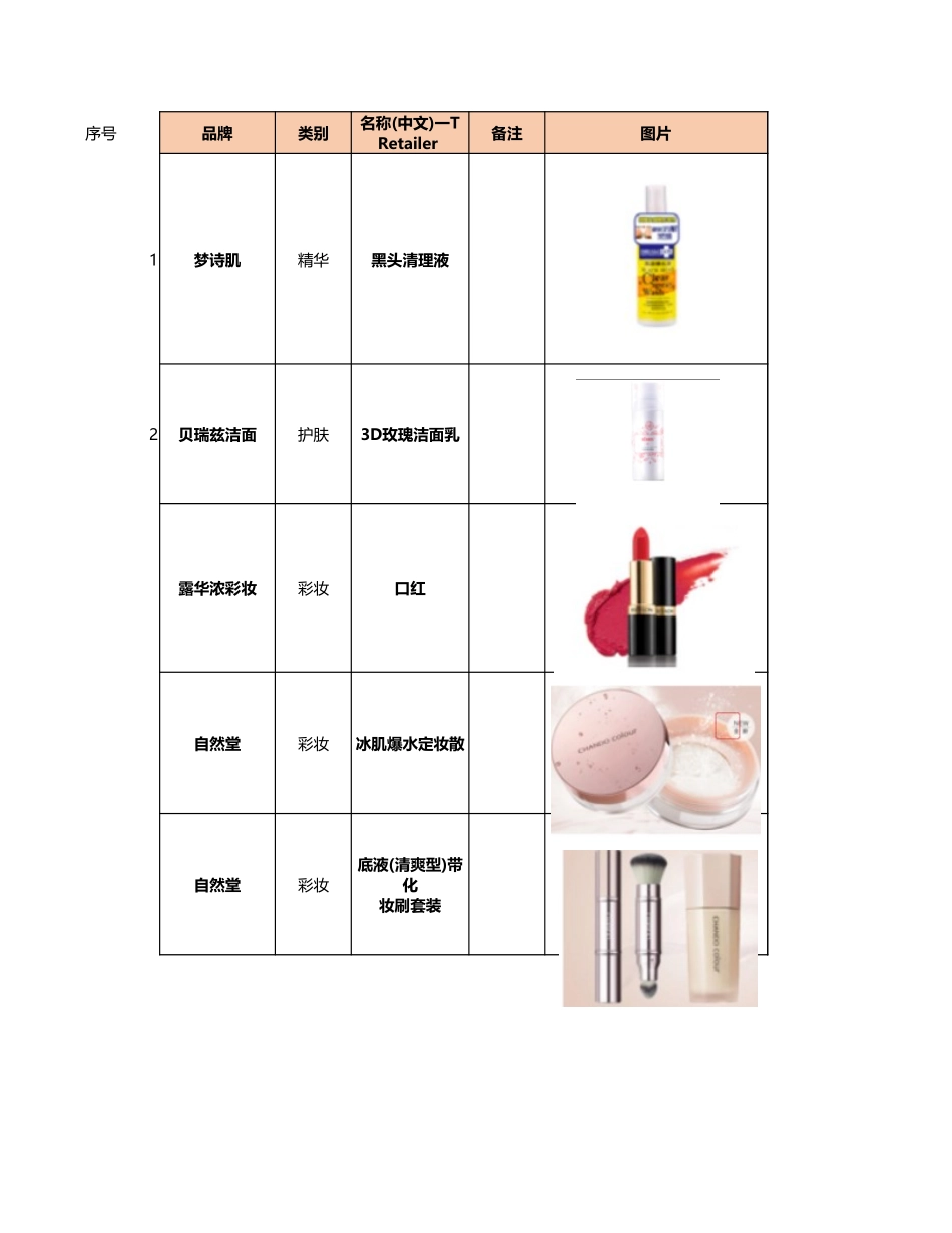 【美妆】美妆类直播话术台本_第1页