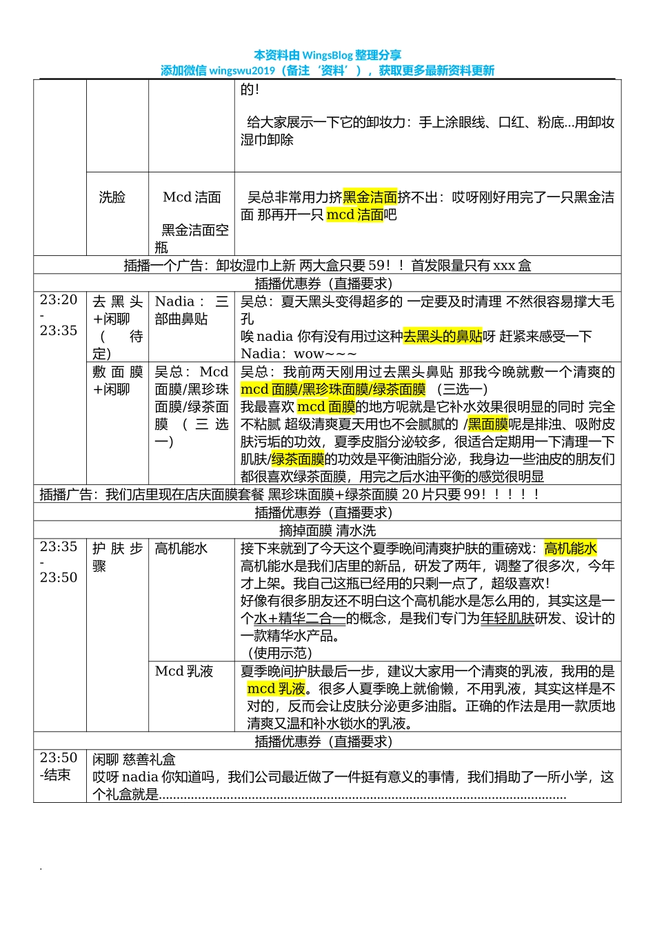 【夏季护肤】淘宝直播脚本_第2页