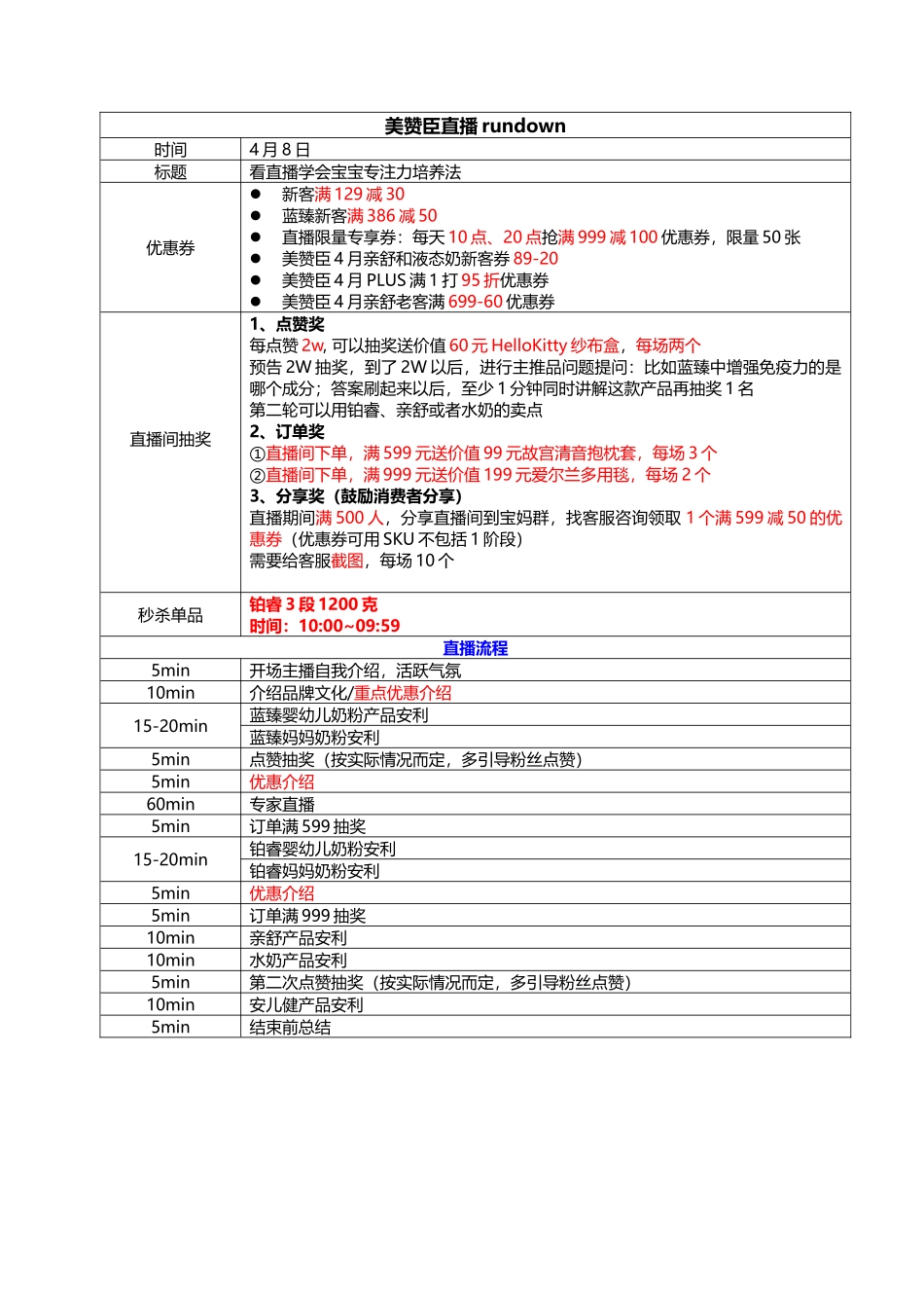 【脚本】美赞臣直播脚本_第1页