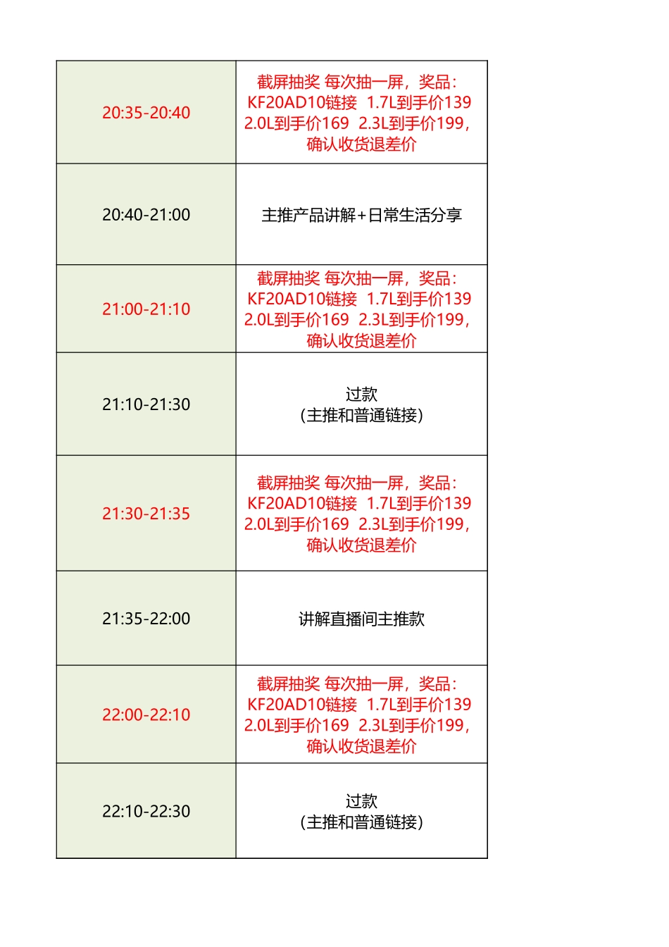【脚本】苏泊尔直播脚本_第2页