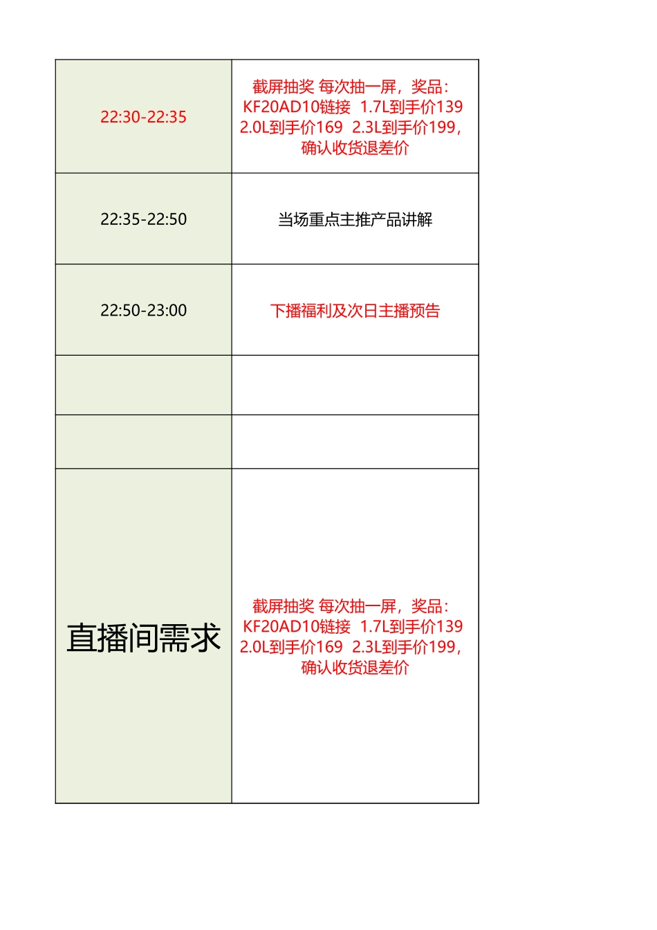 【脚本】苏泊尔直播脚本_第3页