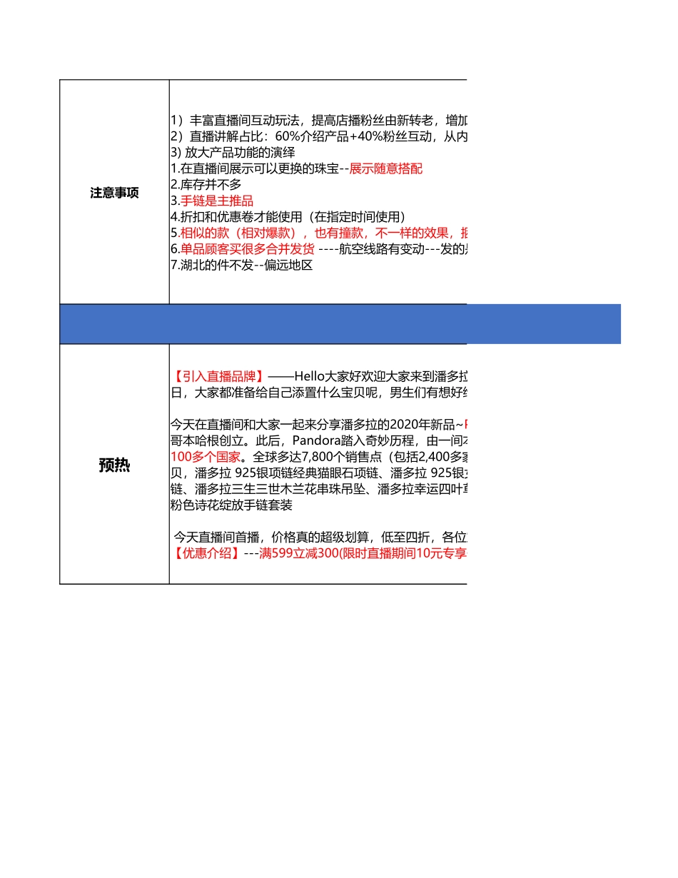 【首饰珠宝】pandora-潘多拉直播脚本_第2页