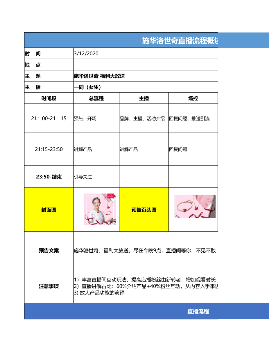 【珠宝饰品】施华洛世奇 店铺直播脚本_第1页