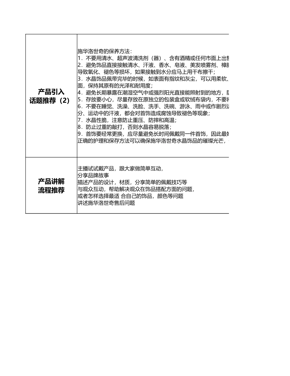 【珠宝饰品】施华洛世奇 店铺直播脚本_第3页