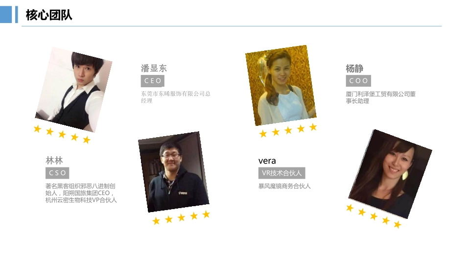 vr直播 vr社交商业计划书_第3页