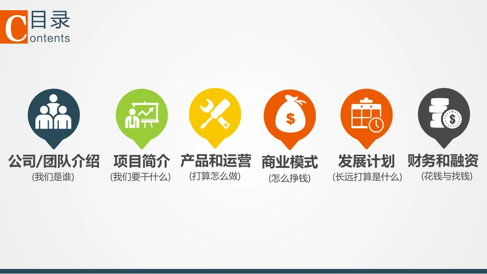 买唱-在线点歌、校园歌手直播平台商业计划书(26)_第2页