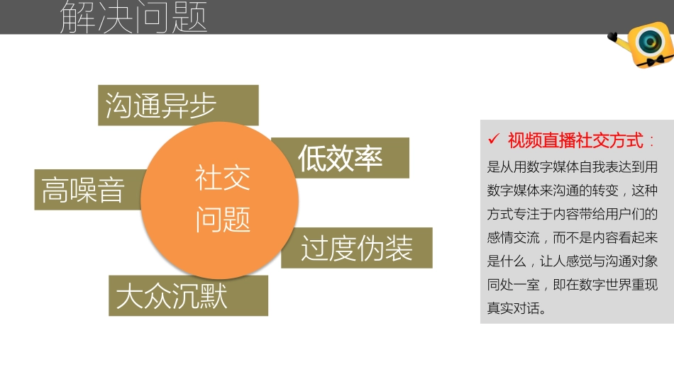 趣播-中国首款移动直播互动平台 BP201511商业计划书_第3页