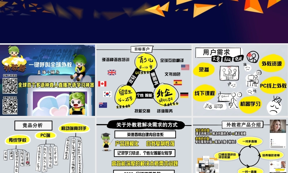 外教君-真人直播外语学习平台商业计划书