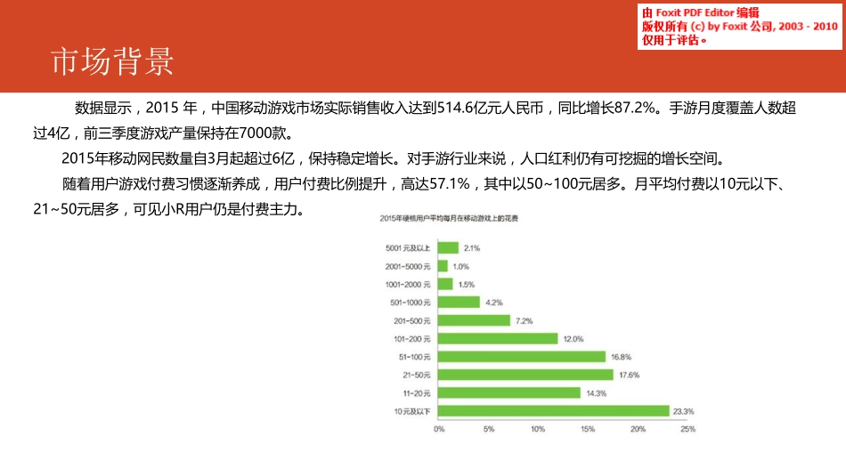 专注手游的直播+社交+分发平台项目商业计划书_第2页