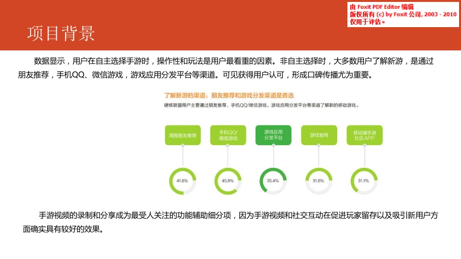 专注手游的直播+社交+分发平台项目商业计划书_第3页
