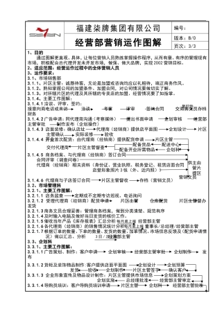 经营部营销运作图解