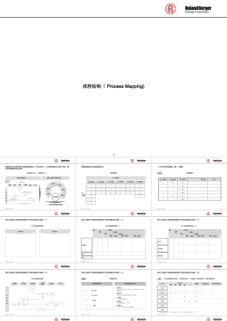 罗兰贝格-----流程绘制工具