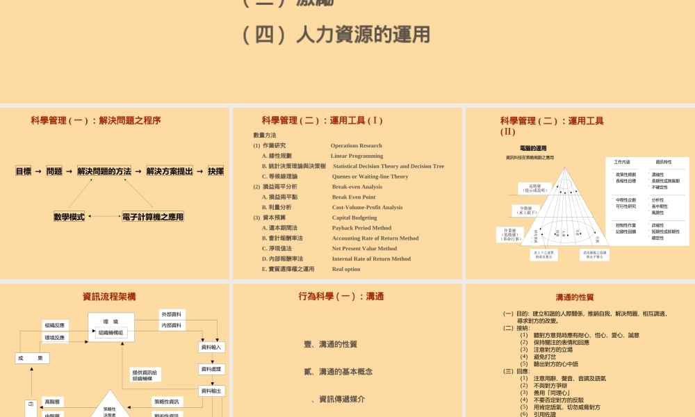 企业管理的方法