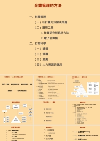 企业管理的方法