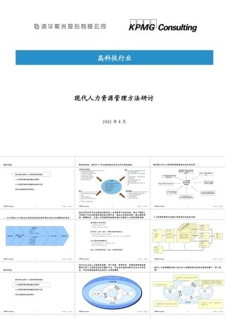 现代人力资源管理方法研讨