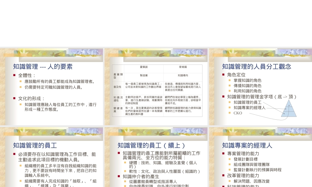 知识管理活动中的人员与工具
