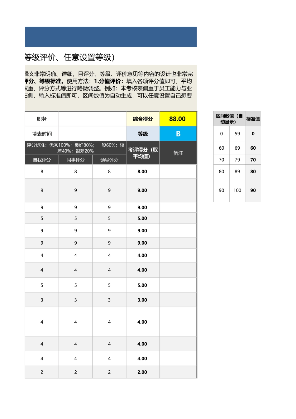 03-2-采购主管绩效考核表（含自动计算、等级评价）_第3页