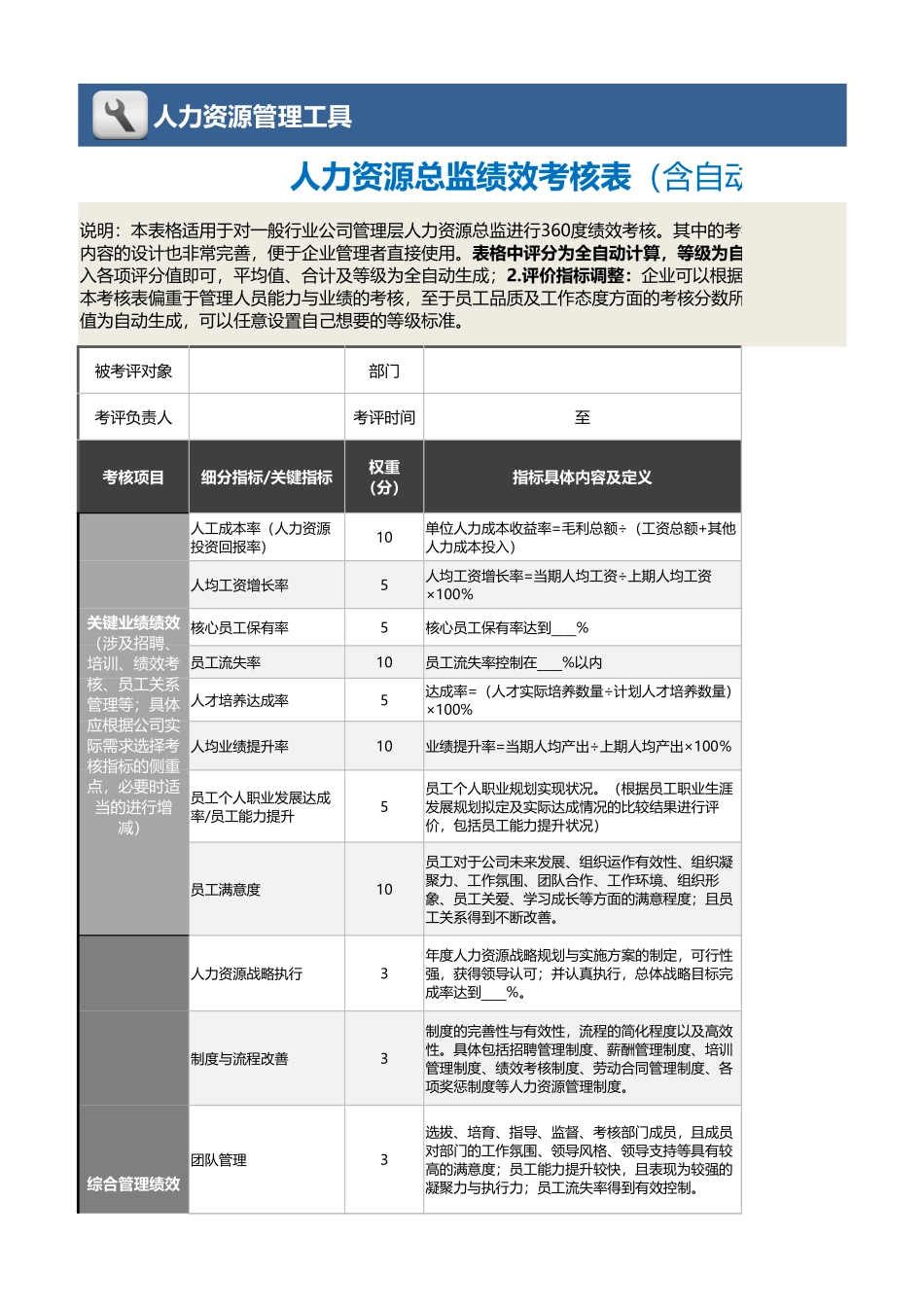 人力资源总监绩效考核表（含自动计算、自动等级评价）_第1页